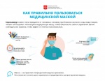 Правильное пользование медицинской маской